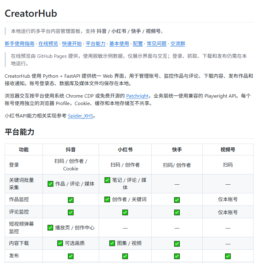 CreatorHub 控制面板概览